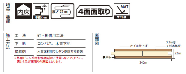 詳細