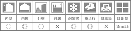 ベナート カラカタ｜タイルの通販｜アドヴァングループ