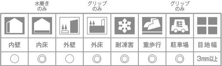 シークレットストーン14 ベージュ (水磨き仕上げ)｜タイルの通販｜アドヴァングループ