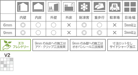 チャーム カラカタグリーン モザイク（ラパート磨き）【受注品