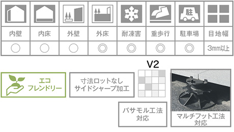 コクーン20 ジョイ（グリップ）｜タイル/新商品の通販｜アドヴァングループ