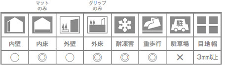 ベニス カナルグランデ（マット）｜タイル/新商品の通販｜アドヴァングループ